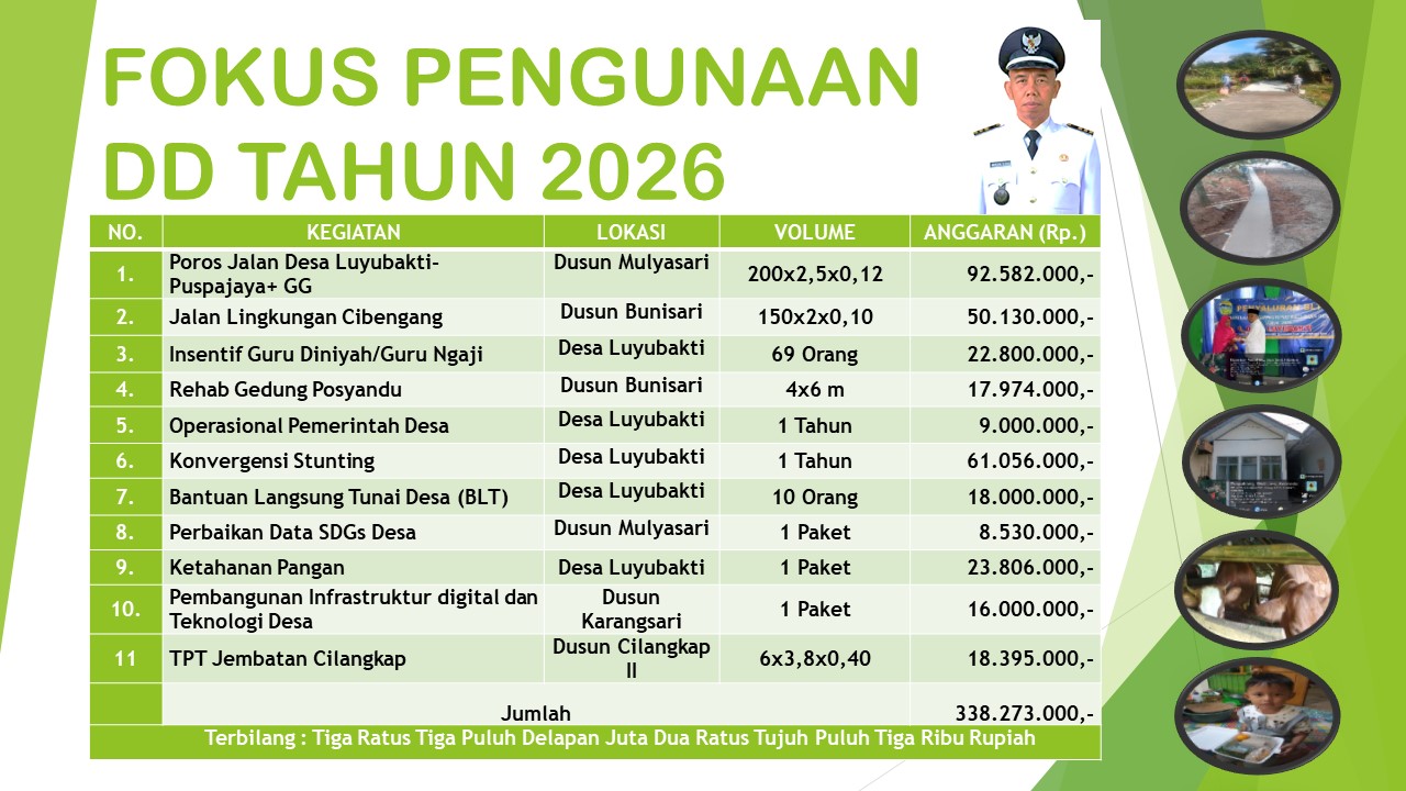 Prioritas Penggunaan Dana Desa Tahun 2026